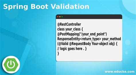 Image result for Schema Validation in Java Spring Boot