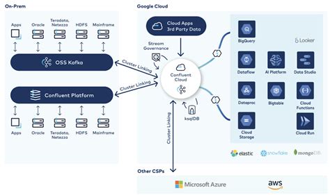 Image result for Citrix Connection Error