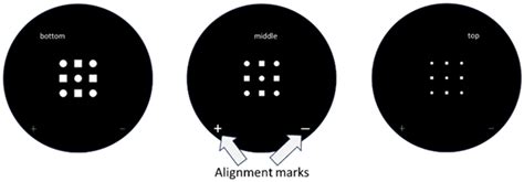 Rapid, Low-Cost Production of Multilayer Molds for PDMS Lab-on-Chip Devices