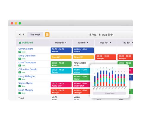 Image result for Scheduling Management Software