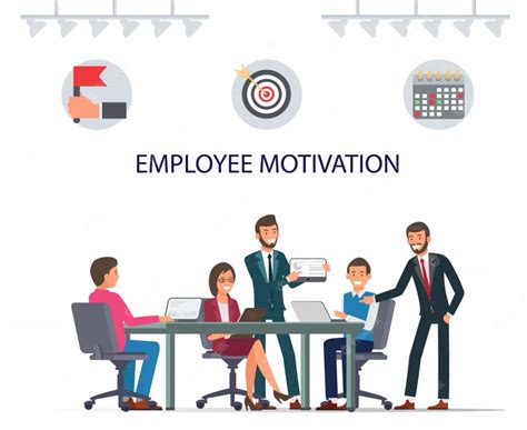 Motivation Employees Behavior 的图像结果