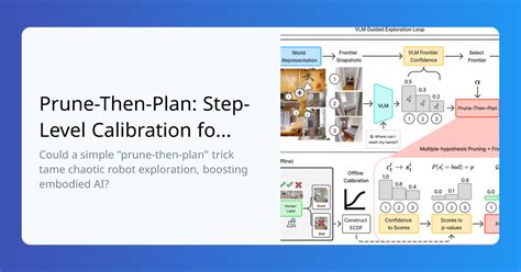 [2106.01494v1] Knowing More About Questions Can Help: Improving Calibration in Question Answering