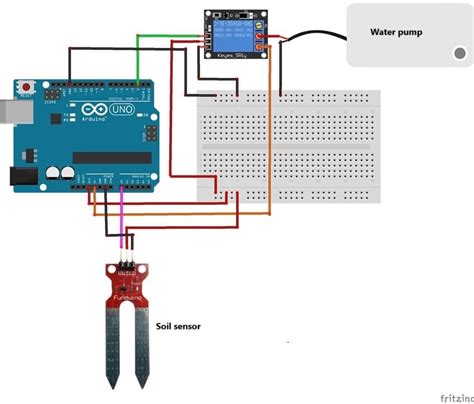 Arduino Watering System Project 的图像结果