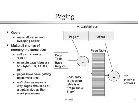 Paging and Segmentation Method Combination 的图像结果