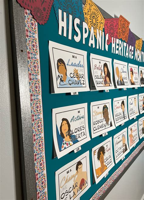 Hispanic Heritage Month Bulletin Board Interactive Posters - Etsy ...