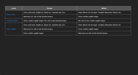 How to App End Data in Table with JavaScript 的图像结果