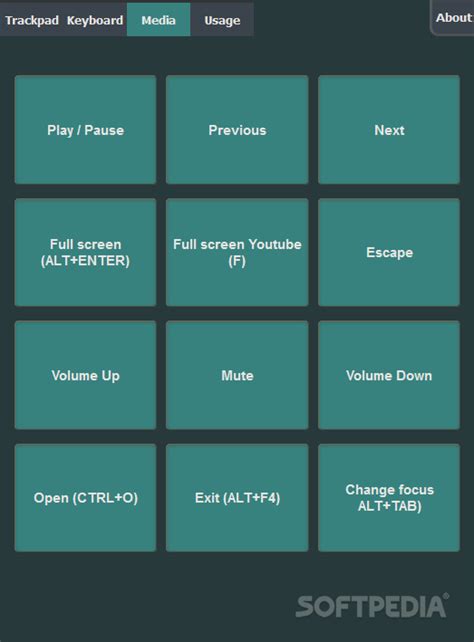 Image result for PC Remote Controller Download