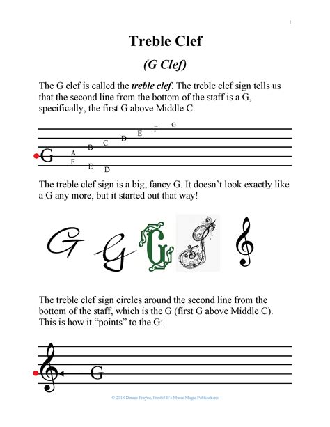 Image result for Treble Clef Whole Notes