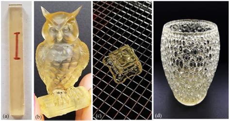 Biomass 3D Printing: Principles, Materials, Post-Processing and ...