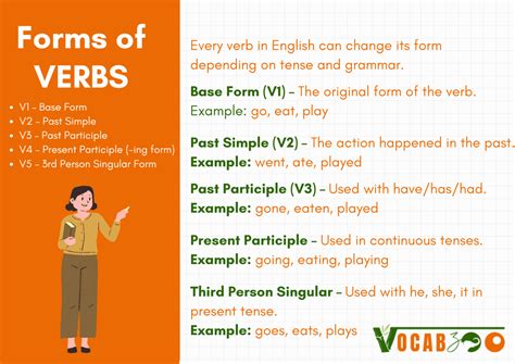 Image result for Cooking Verbs Examples