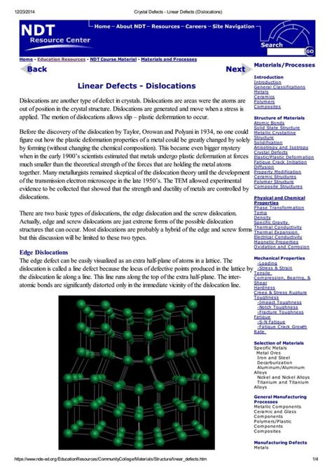 Image result for Line Defects