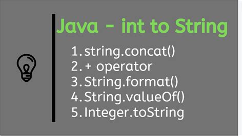 Java Int to String HackerRank Solution 的图像结果