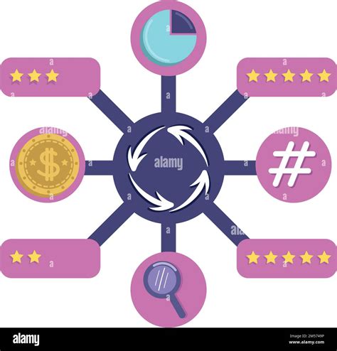 Creating a Marketing Strategy 的图像结果