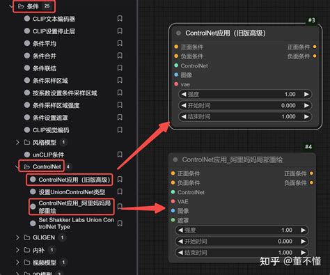Forge UI ControlNet 的图像结果