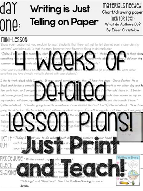 Image result for Writers Workshop Example Lesson First Grade