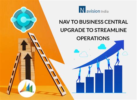 Dynamics 365 Solutions | Transform with Navision India