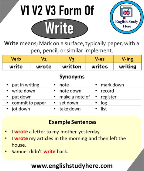 Image result for Study Past Tense