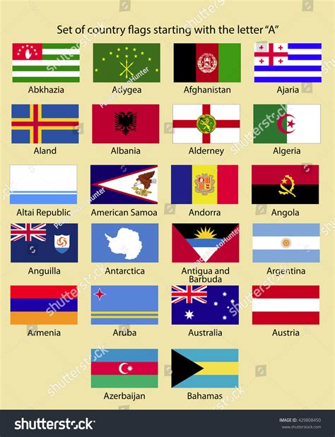 Country Flags Starting With X at Guadalupe Harshaw blog