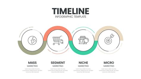 Image result for Timeline Layout