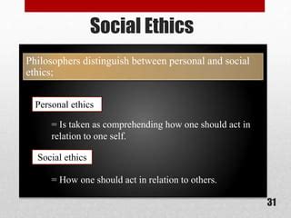 Ethics 的图像结果