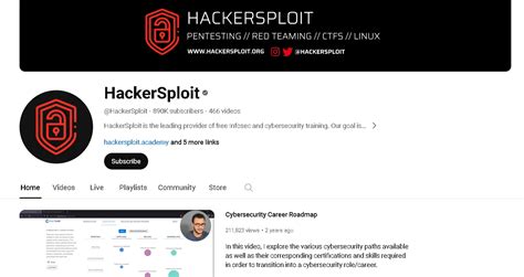 Linux Hacking Tutorial 的图像结果