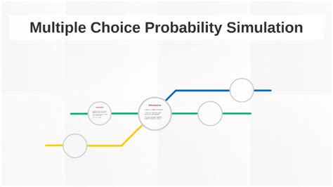 Probability Simulation Examples 的图像结果