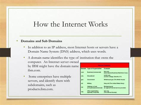 How the-internet-works | PPT