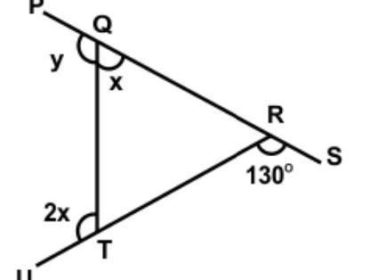 In the figure, PQRS and RTU are straight lines. The value of 'y' is ...