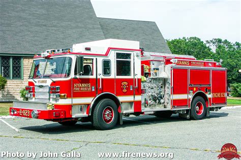 Image result for Flowchart Example Deep Learning