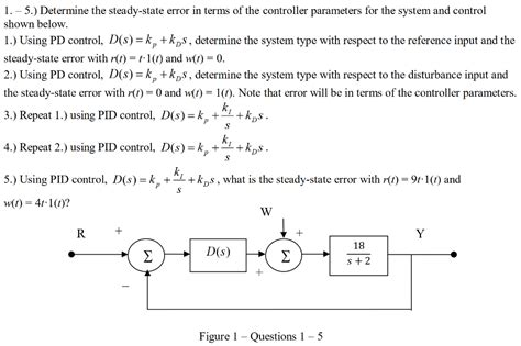 Image result for Error Control System
