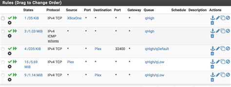 Bufferbloat Test | Netgate Forum