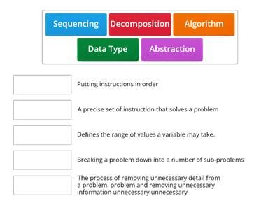 Image result for Computational Thinking Algorithms