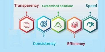 JETEX Solutions - Supply Chain Simplified.