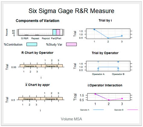 A Repeatable and Reproducible Digital Method to Quantify the Cement ...