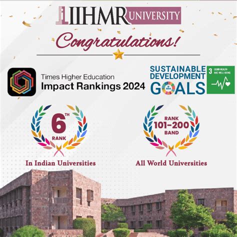 IIHMR University Rankings and Achievements