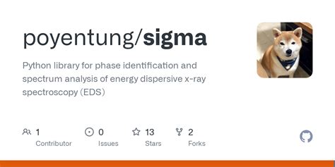 Python Delta Sigma 的图像结果