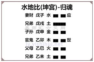 雷泽归妹卦对男方暗示 地天泰卦卦象_八字_若朴堂文化