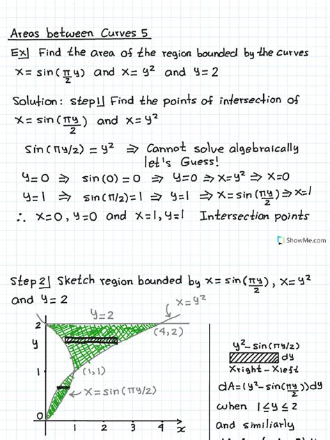 Image result for Area Between Curves MATLAB