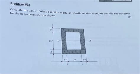 Image result for Section Modulus