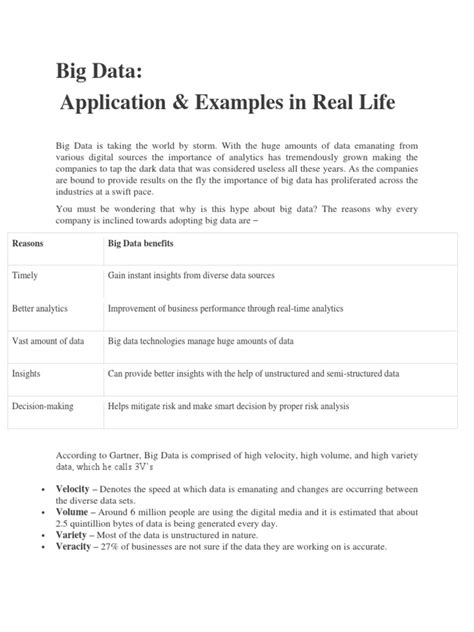 Big Data Application Examples 的图像结果