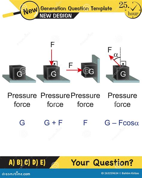 Image result for Pressure Example