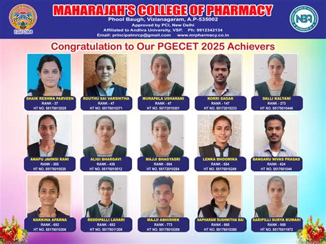 Maharajah’s College of Pharmacy