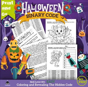 Image result for Learn Binary Code