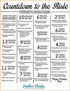7 Step Wedding Guide Checklist And Printable Sheet by Best Planning A Wedding Timeline 7 Wedding Planning 7 Step Wedding Guide Checklist And Printable Sheet