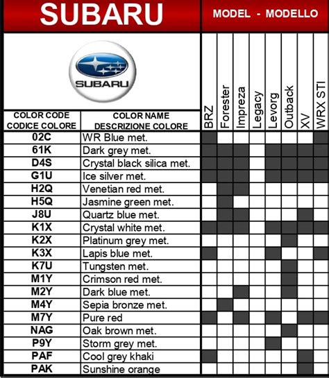 Image result for Subaru Color Code