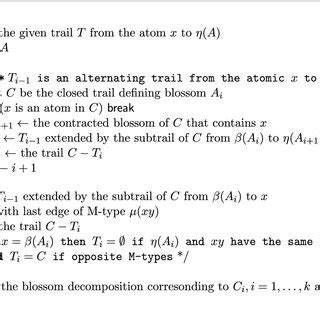 Image result for Blossom Algorithm Example