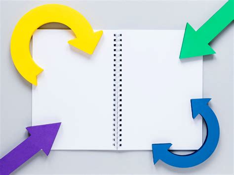 Image result for Synchronous