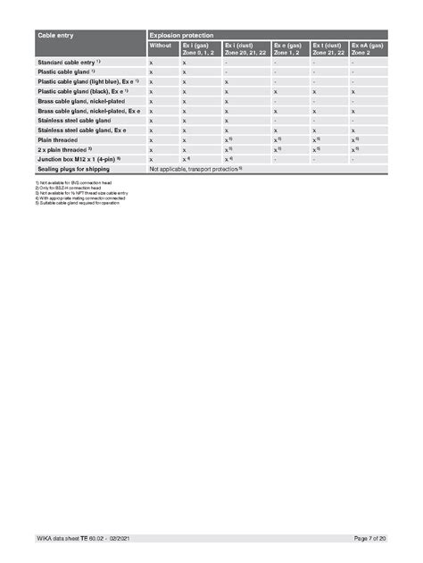 Tr10 Emerging Technology 的图像结果