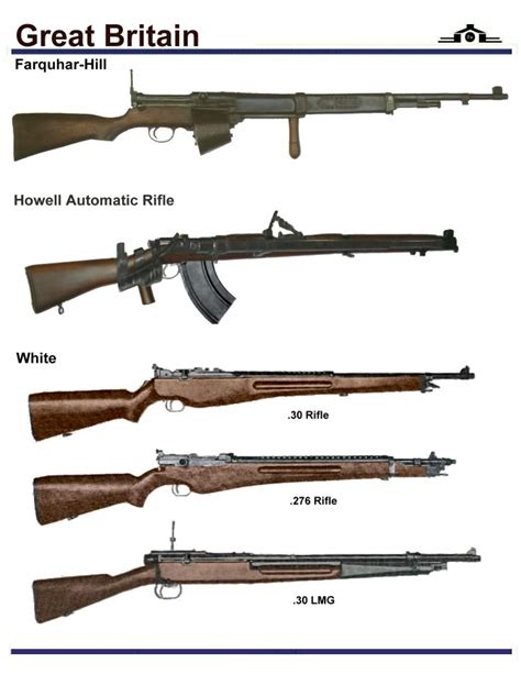 Image result for Revolver Governor Problem