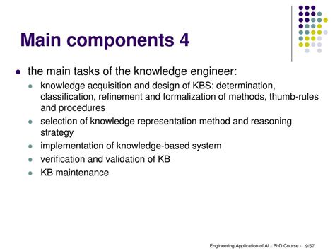 Image result for Knowledge-Based Systems Applications